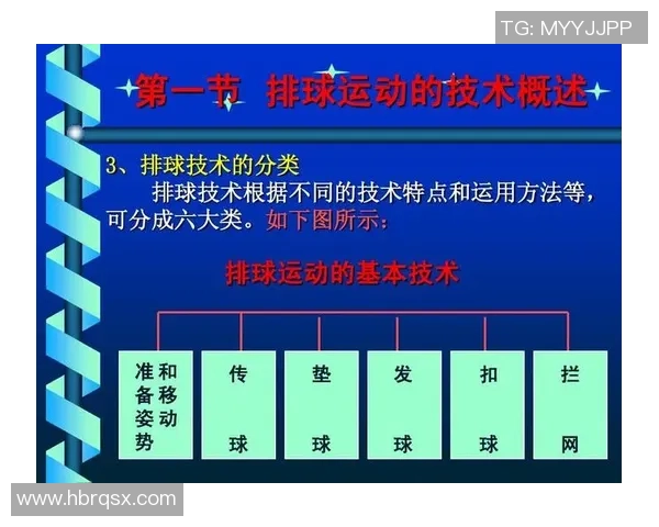 武汉排球队中路突破的战术解析与技术深度探讨